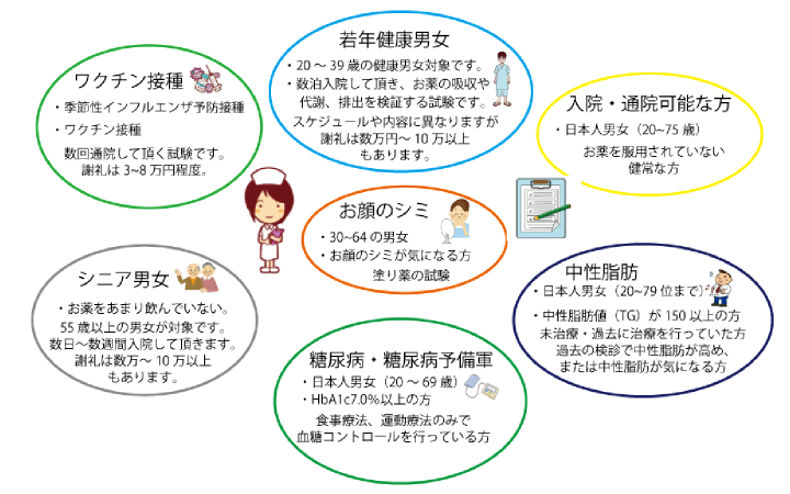 FrontPage